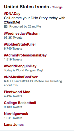 Top trending No Muslim Ban Ever