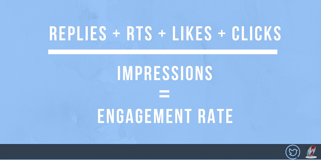 How-to-calculate-engagement-rate
