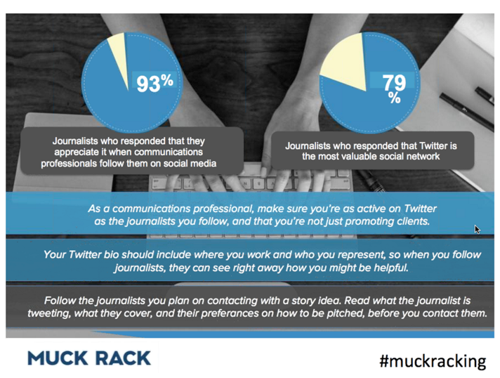 MuckRack-survey-1.png