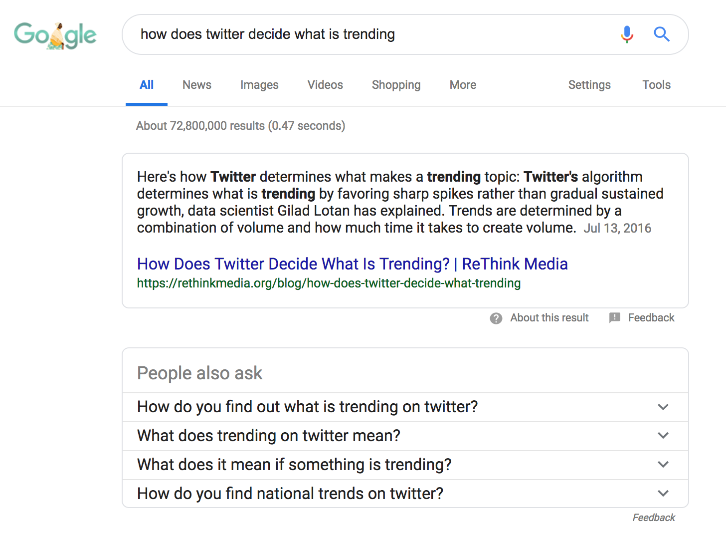 Google-how-does-twitter-decide-whats-trending